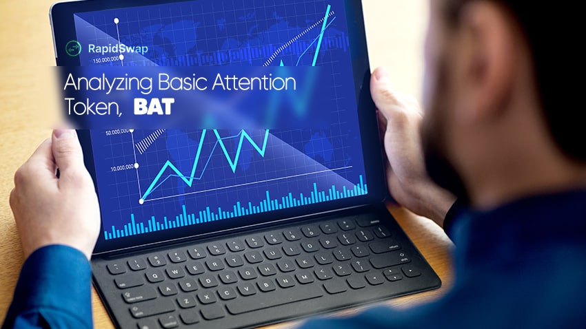 Analyzing Basic Attention Token (BAT)