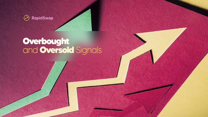 Overbought and Oversold Signals